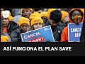 Pagos mensuales de $0 y otras claves del plan SAVE para los préstamos estudiantiles