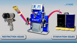 Troubleshooting Pressure Imbalances