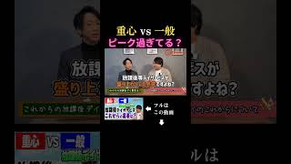 重心vs一般「放課後デイの未来とピーク」を解説 #福祉 #放課後等デイサービス #介護 #ビジネス #経営者 #起業