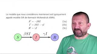 Cours 06 - Le modèle de Kermack et McKendrick