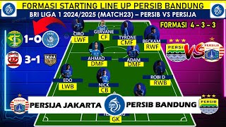 JADWAL SORE INI JANGAN SAMPAI TERLEWATKAN LAGA PENUH GENGSI 🔥 INILAH LINE UP PERSIB VS PERSIJA BRI 1