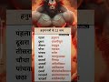 हनुमान जी के नाम 🚩🙏 #hanuman #hanumanji #ram #jayshreeram #jaishreeram #facts #gk #tirthparekh