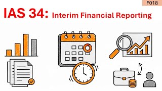 IAS 34 Explained: Principles of Interim Financial Reporting