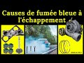 Les causes de fumée bleue à l'échappement de véhicule: symptômes/ causes/ réparation | SIMOAUTO