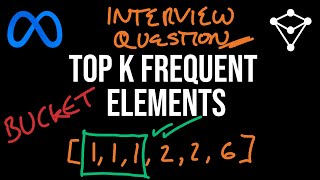 Top K Frequent Elements - LeetCode 347 - JavaScript