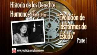 03. Evolución de las formas de Estado. Parte 1. (Historia de los Derechos Humanos)