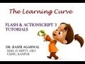 FLASH ACTIONSCRIPT 3 TUTORIALS