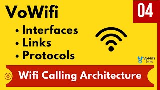 04. VoWifi  Interface , Links & Protocols ( Swu , S2b , SWm , S6b , SWx )