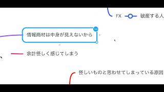 ネットビジネスは詐欺だって言われるけど、、、