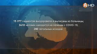 189 новых случаев заболевания коронавирусом выявлено в Мурманской области за прошедшие сутки