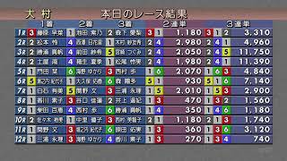 2024.5.25　ヴィーナスシリーズ第５戦　マクール杯　初日 裏解説なしVer