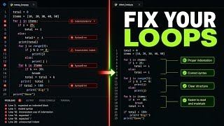 Stop Writing Messy Python Loops: 13 Real Examples