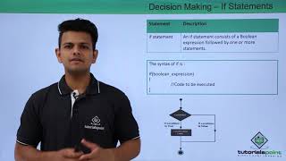 R Programming - if Statement