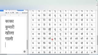 नेपाली शब्द निर्माण Nepali Words Writing