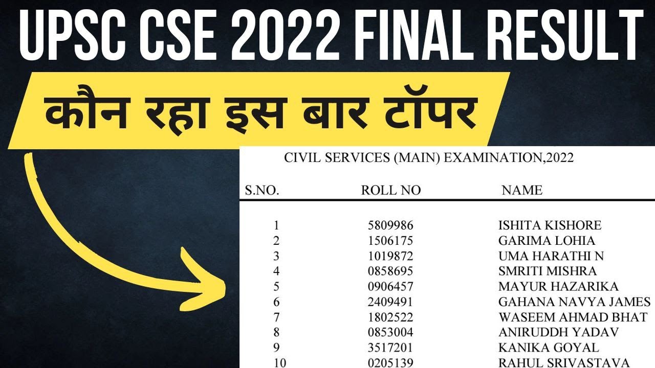 UPSC CSE 2022 Final Result Out | IAS 2022 Final Result Out - YouTube