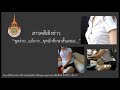 สารคดีเชิงข่าว พูดง่าย แก้ยาก ปัญหาชุดนักศึกษาสั้นเสมอ a news documentary