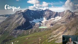 Erosional Glacial Landforms