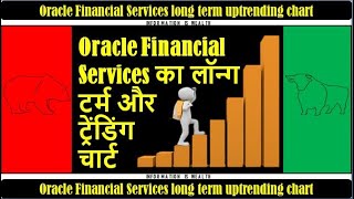 LONG TERM UPTRENDING CHART : OFSS SHARE PRICE | ORACLE FINANCIAL SERVICES SHARE