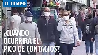 ¿Cuándo va a ocurrir el pico de contagios de coronavirus en Colombia?