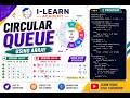 6 - Write a program to simulate the working of Circular Queue using an array.