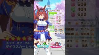 【ウマ娘】URA9因子が欲しい育成報告【96走目】