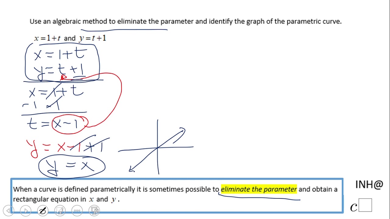 INH: Parametric Equations: Eliminating The Parameter #1 - YouTube