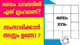 രണ്ടാം ഭാവം - വാക് സ്ഥാനം, ജ്യോതിഷ പഠനം, സംസാരിക്കാൻ തടസ്സം Learn astrology Malayalam