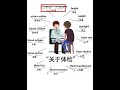 “关于体检”的英文表达有哪些？ englishlearning english dailyenglish learnenglish