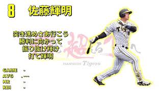 2021年阪神タイガース新応援歌メドレー