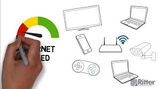 Wifi 101 Bandwidth