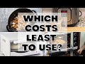 How to Save Money Cooking with Low-Energy Appliances