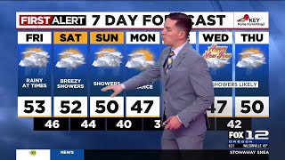 Friday morning weather forecast (12/27)