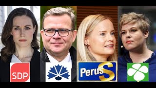 Finnish Parliamentary Elections 2023 (Leaders of Finland)