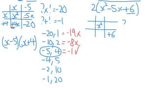factorising: quadratics using the grid method 2