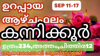 കന്നി ക്കൂറുകരുടെ ആഴ്ചഫലം സെപ്റ്റംബർ 4മുതൽ 10വരെ (ഉത്രം,അത്തം, ചിത്തിര )‎@anandabhairavi5939