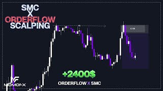 How i Scalp on the 1 MIN Timeframe Using my Orderflow Footprints x SMC strategy. (2400$ Profit!)