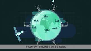 Sektorenkopplung - Was Windenergie in der Energiewende alles leisten kann.