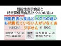 機能性表示食品と特定保健用食品（トクホ）の違い　　　　「奇跡の健康食品大炎上！紅麹サプリの闇に迫る」 紅麴 機能性表示食品 特定保健用食品