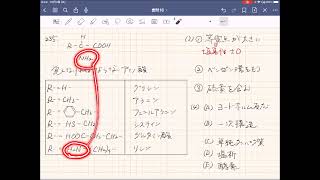 2023化学重要問題集_解答解説_235アミノ酸とタンパク質