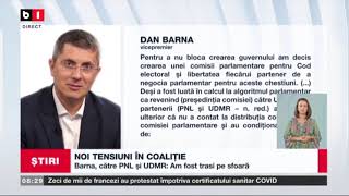 BARNA, CATRE PNL SI UDMR: AM FOST TRASI PE SFOARA_Stiri B1_30 august 2021