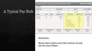 Understanding Your Pay Stub Canada - Part 2: Deductions