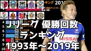 【サッカー】Jリーグ 優勝回数 ランキング【1993年～2019年】