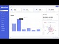 How to create Dashboard with HTML and CSS | Responsive Admin Dashboard Using HTML CSS & JavaScript