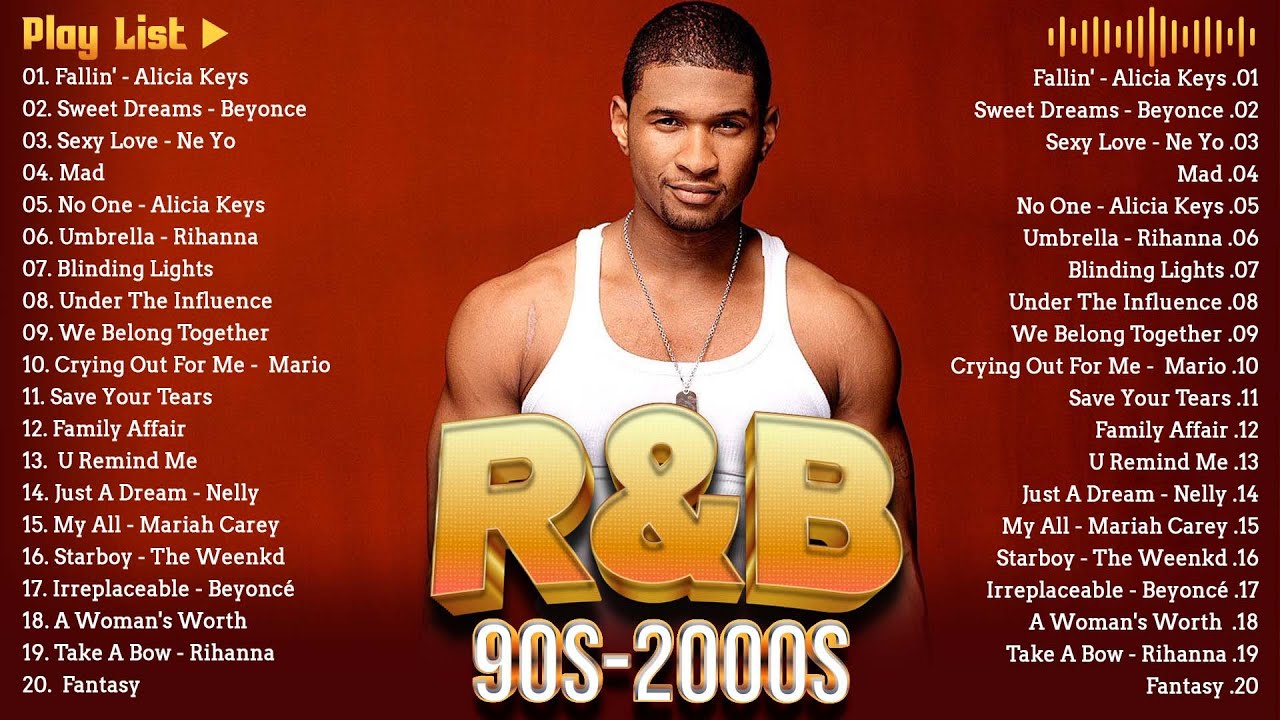 Throwback R&B Classics || Alicia Keys, Usher, Rihanna,Chris Brown ...