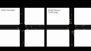 ICAV Simulation
