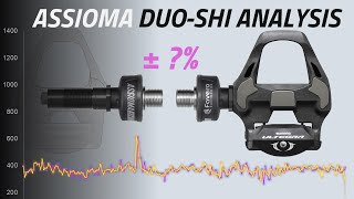 The Best Shimano Power Meter Pedal? Favero Assioma DUO-Shi Power Meter Review