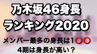 【乃木坂46】身長ランキング2020  メンバー最多身長は⭕️⭕️