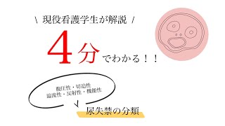 尿失禁の分類#国家試験対策 #看護国試 #看護学生 #第113回看護師国家試験 #QB #クエスチョンバンク #尿失禁 #サイタイちゃん