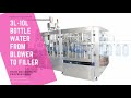 bottle filler machine bottle blow machine for 5L, 7L ,10L bottled water