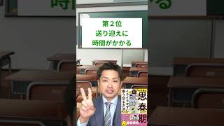 小学生にやらせてはいけない習い事３つの特徴#shorts#習い事#子供